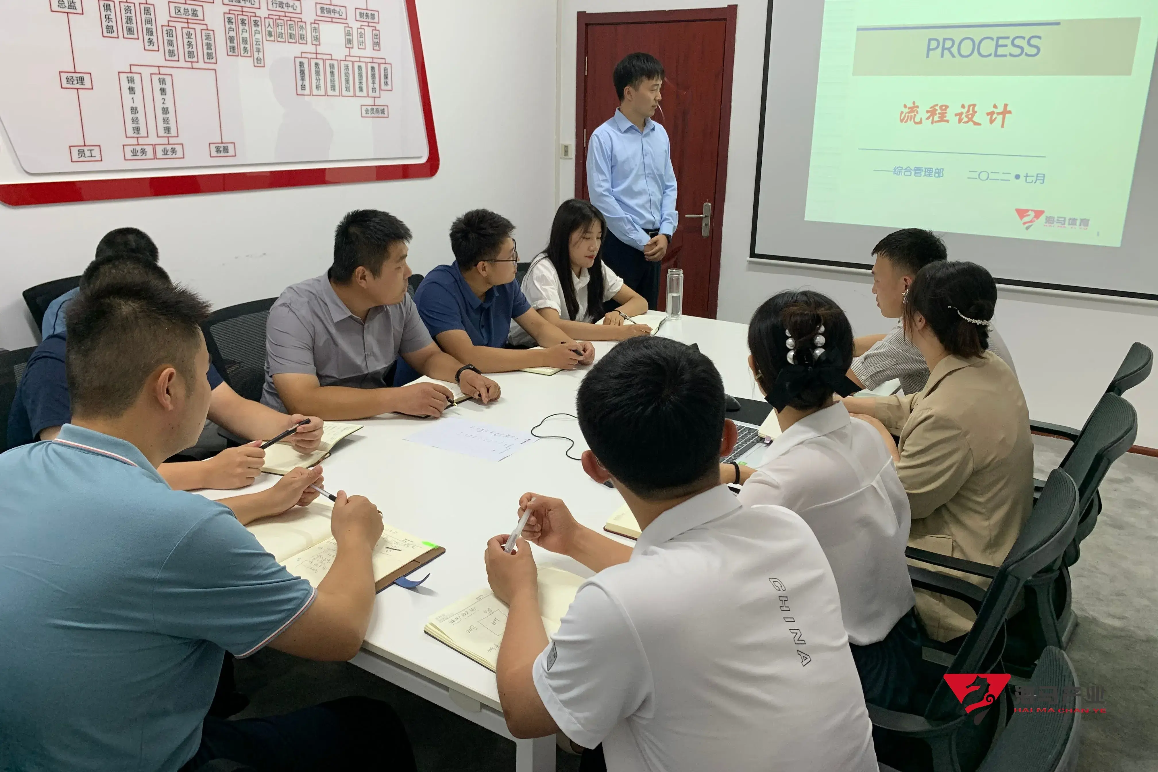 门徒娱乐组织召开《流程设计》专项培训会议